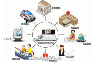 物聯(lián)網(wǎng)技術(shù)的最新發(fā)展及應(yīng)用探析