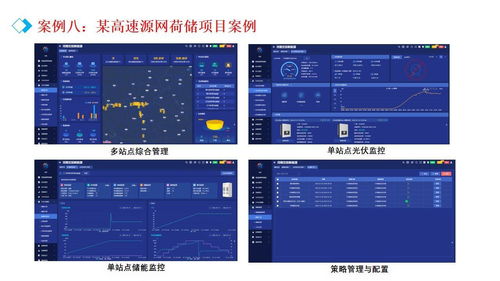 源網(wǎng)荷儲微電網(wǎng) 如何實現(xiàn)“1+1>2”的協(xié)同優(yōu)化與集成技術咨詢